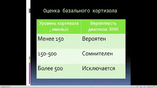 16:40-18:10  Заболевания надпочечников у детей