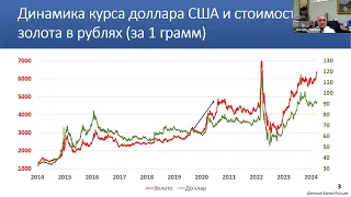 21.03.2024 ОД «Альтернативные формы инвестирования: золото, драгоценные металлы, монеты, бриллианты»