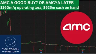 Is It Time To Buy AMC? Or sell and run? AMC Stock Analysis