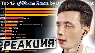 ХЕСУС СМОТРИТ ТОП 15 STEAM ИГР ЗА 2016-2020 | REACTION TO THERANKINGS | РЕАКЦИЯ