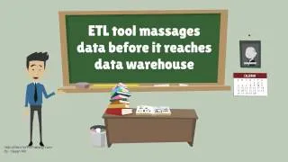 ETL Vs ELT