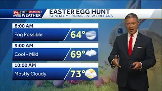 Warmer and more humid this Easter Weekend!