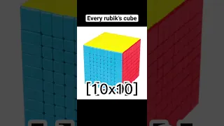 Every rubik’s cube 1x1 to 19x19#cube #shorts