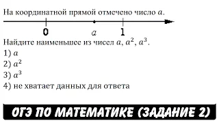 На координатной прямой отмечено ... | ОГЭ 2017 | ЗАДАНИЕ 2 | ШКОЛА ПИФАГОРА