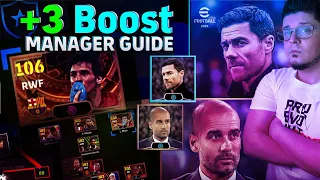 eFootball 2024 Manager Guide Player boost, Booster, Legend and GP managers