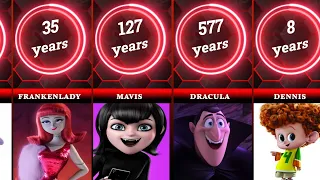 Age Of Hotel Transylvania Characters