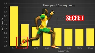 " Usain Bolt WORLD RECORD Secret " வெளியானது : How to Run Faster ?