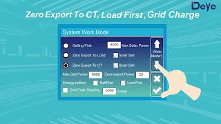 Deye Hybrid Inverter Quick Setup Guide Video Zero export to Load/ Load first/ Grid Charge