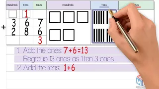 3-digit addition: regroup ones and tens. Grade 2