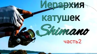 От бюджета до топа. Иерархия катушек Shimano .Часть 2