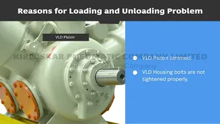 Kirloskar Refrigeration compressor( KC/KCX) -  Loading /Unloading Problem