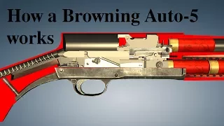 How a Browning Auto-5 works