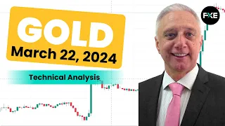 Gold Daily Forecast and Technical Analysis for March 22, 2024 by Bruce Powers, CMT, FX Empire