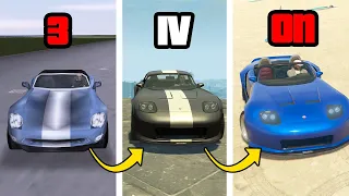 BANSHEE in GTA Games (Evolution)