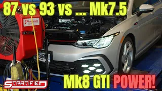 2023 Mk8 GTI Build - 87 vs 93 vs Mk7.5 Dyno - EP2