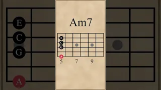 Bbmaj7-Fmaj7-Am7-Bbmaj7 Chord Progression