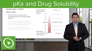 pKa and Drug Solubility: Absorption and Distribution – Pharmacokinetics (PK) | Lecturio