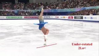Satoko Miyahara - 2 under-rotated jumps in FS missed by tech panel GPF 2017