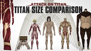 Attack On Titan Size Comparison 2023 || Animated