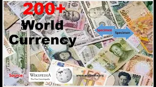 Currencies of all Countries - World Currency info (Source Wikipedia) for commerce and MBA students