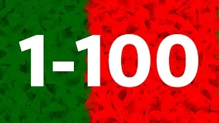 Learn Portuguese: Numbers from 1 to 100 in Portuguese