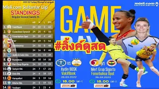 ลิ้งค์ถ่ายทอดสด ⏰[18:00 น.] Aydin  🆚 VakifBank, Mert Grup 🆚 Fenerbahçe เสาร์ 26 มี.ค. 65 ตุรกีลีก 🇹🇷