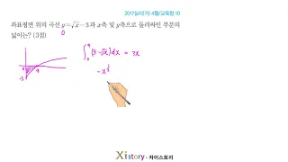 11-I-2/자이스토리/미적분/2017실시(가) 4월/교육청 10