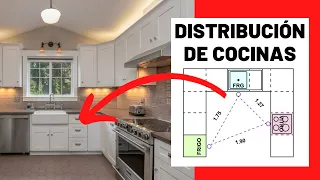 ¿Cómo Distribuir Cocinas Modernas? Todo sobre el Triángulo de Trabajo  (Cocinas Grandes y Pequeñas)