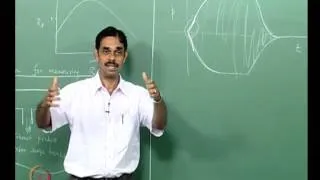 Mod-01 Lec-38 Lecture 38 : Solid Propellant Combustion Instability - 2