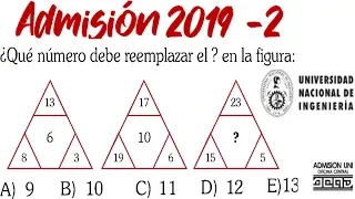 EXAMEN UNI 2019-2 ADMISIÓN UNIVERSIDAD DE INGENIERÍA RAZONAMIENTO MATEMÁTICO SOLUCIONARIO 2019 II