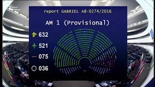Європарламент проголосував за «безвіз»: Порошенко повідомляє Гройсману і Яценюку