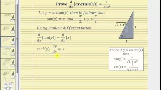 Proof - The Derivative of f(x)=arctan(x):  d/dx[arctan(x)]