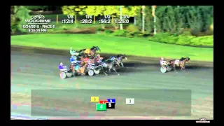 06.11.15. Бега в Америке. Выпуск 7. Breeders Crown