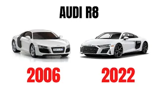 Audi R8 (Evolution 2006-2022)