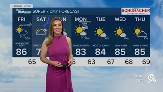 WPTV First Alert Weather forecast, morning of Feb. 17, 2023