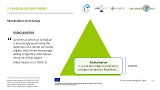 Module 6 -Radicalisation in Schools and Online - PART 1 / 4