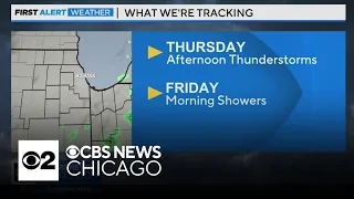 Afternoon thunderstorms coming Thursday in Chicago