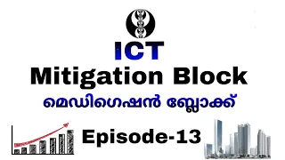 ICT Mitigation Block| Episode-13|#forex #ict malayalam