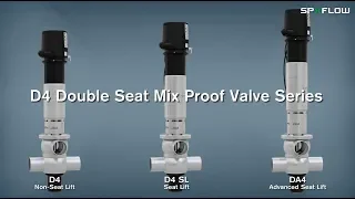 D4 Series Hygienic Double Seat Mix Proof Valves