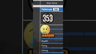 How Long Would It Take To Hit Level 8000 In GTA 5 Online?