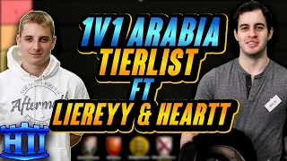 The BEST Arabia Civilizations Tierlist | March 2023 AoE2