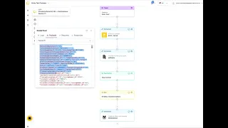 Integrating EDI and Marketplacer with Patchworks | Patchworks