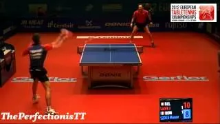 ETTC great point from Saive