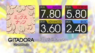 【GITADORA】 ミックスナッツ (MASTER ~ BASIC) Drum