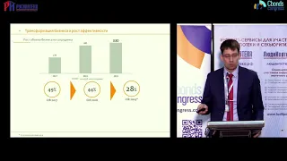 Доклад Ивана Любименко на VI Российском ипотечном конгрессе