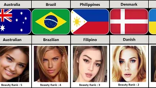 World's Most Beautiful People by Nationality Comparison   世界上最美麗的人（按國籍比較）   国籍比較による世界で最も美しい人々