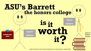 ASU Barrett Pros and Cons: is it right for you?