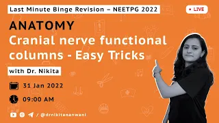 Anatomy mnemonics - Cranial nerve functional columns easy tricks | NEETPG 22 LMR