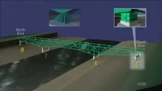 I-35W Bridge Collapse Structure and Components and Initial Failure