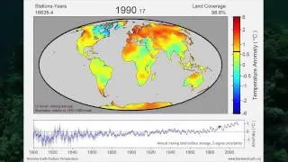 Baobab -- Brownian Motion